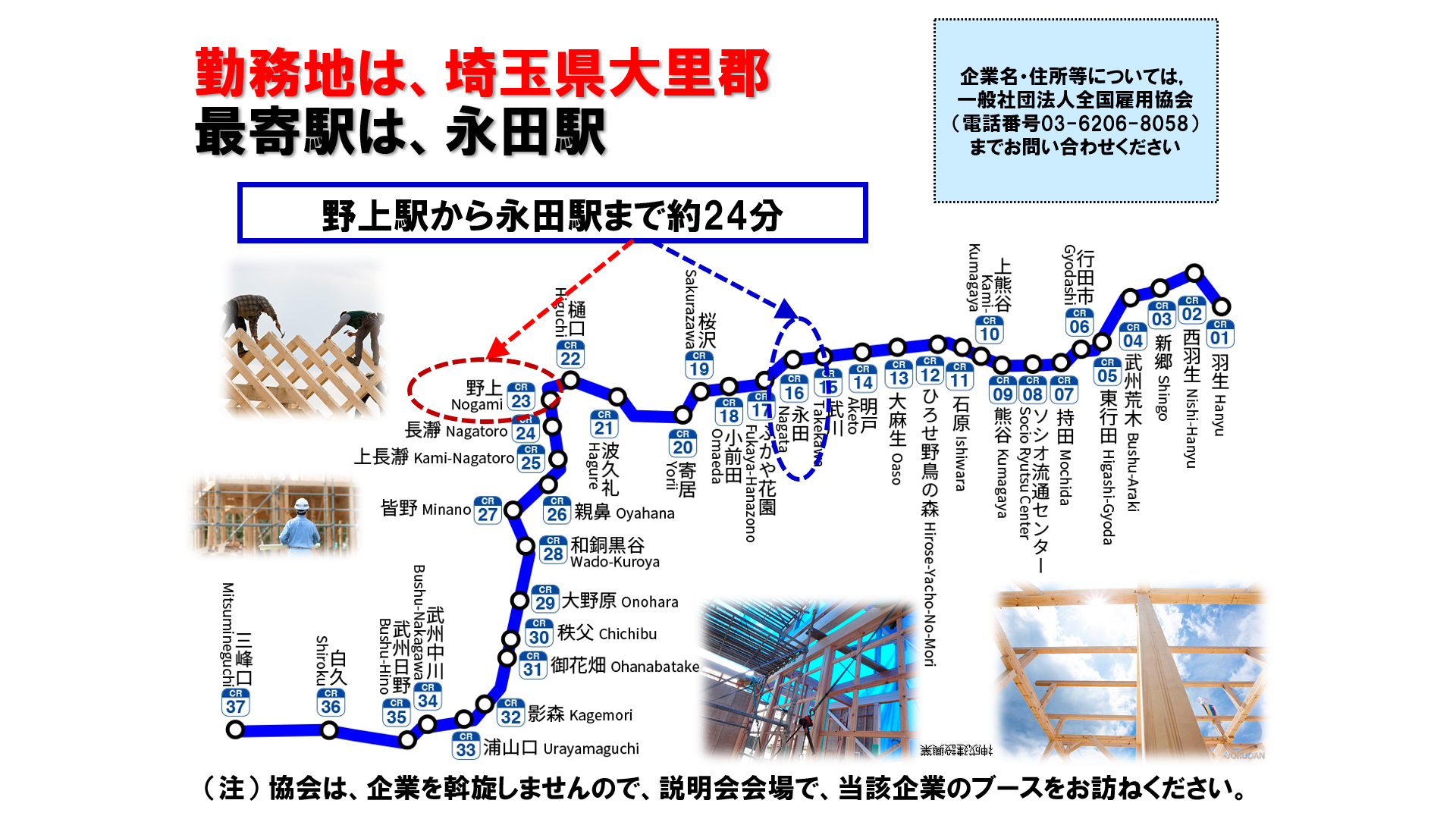仕事、バイト、正社員